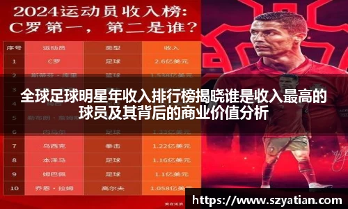 全球足球明星年收入排行榜揭晓谁是收入最高的球员及其背后的商业价值分析