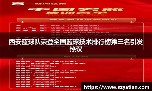 西安篮球队荣登全国篮球技术排行榜第三名引发热议