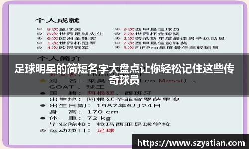 足球明星的简短名字大盘点让你轻松记住这些传奇球员